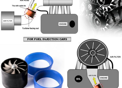 F1-Z Στροβιλιστής Αέρα Διπλός Super Spiral Turbo Fan Sound