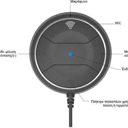Bluetooth Αυτοκινήτου Seo για το Ταμπλό (Audio Receiver / AUX) JRBC01