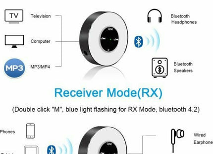 Bluetooth Αυτοκινήτου Transmitter για το Ηχοσύστημα (AUX / Audio Receiver / με USB θύρα Φόρτισης)