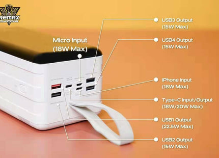 Remax RPP-291 80000mAh backup power station for camping