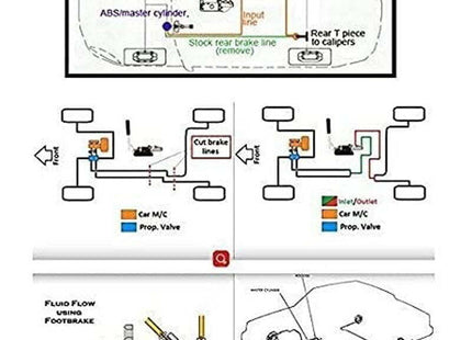 Topothetisi ydraylikou xeirofrenou se agonistiko autokinito