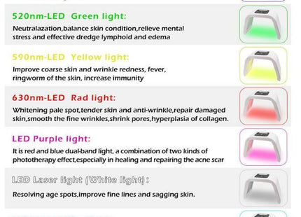 Συσκευή Φωτοθεραπείας Προσώπου LED Omega Light GPY-002- 4 Χρώματα
