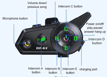 Ασύρματη Ενδοεπικοινωνία Κράνους D2-6X 1000mAh - Dual Core