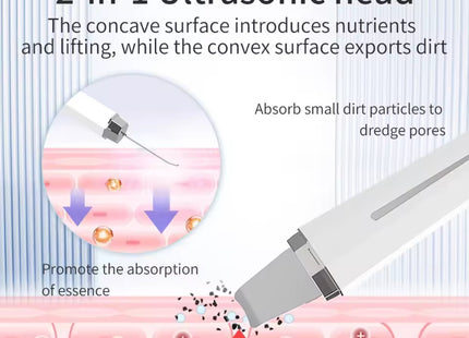 R.S 3 in 1 Ultrasonic Skin scrubber Συσκευή Περιποίησης Προσώπου για Αντιγήρανση D839